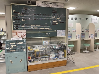 ニュース画像：実際に栄駅で使用されていた地下鉄名城線 列車運行表示盤