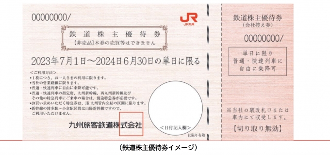 ニュース画像：鉄道株主優待券イメージ - 「JR九州「株主優待券」、割引証から1日乗車券に変更へ」