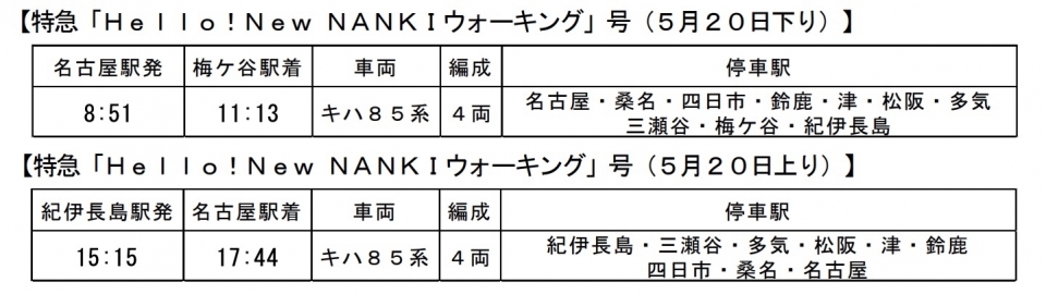 ニュース画像： 特急「Hello！New NANKI！ウォーキング」号 - 「特急 南紀、7月から「HC85系」投入！運行開始前に紀伊長島駅でお披露目も」