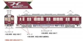 ニュース画像：「Memorial8300」列車 イメージ - 「阪急8300系、「Memorial8300」列車運行開始！Hマーク・HM・エンブレム掲出」