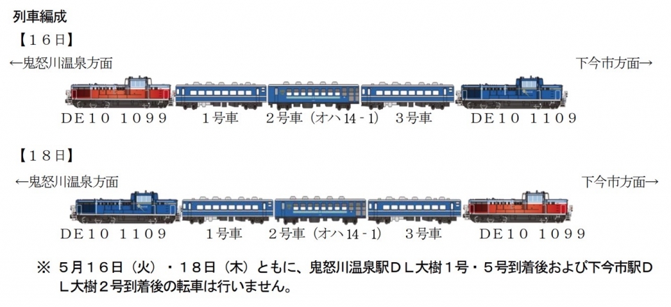 ニュース画像：列車編成 - 「DL大樹、5月16日・18日に営業運転初の“プッシュプル運転”実施！」