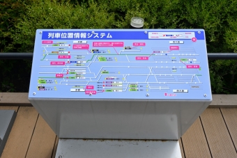 ニュース画像：「列車位置情報システム」案内