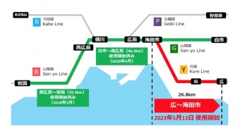 ニュース画像：「D-TAS」使用開始済み線区と新たに開始する線区 - 「JR西日本、呉線 広～海田市間で「D-TAS」使用開始へ  5月13日から」
