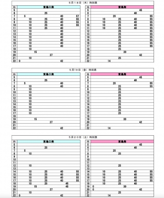 ニュース画像：G7広島サミット対応時刻表(5月18日～5月20日)