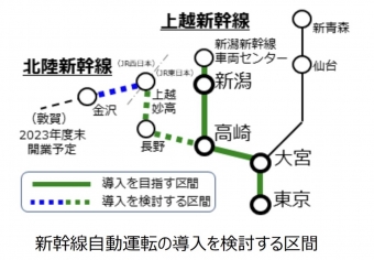 ニュース画像：新幹線自動運転の導入を検討する区間
