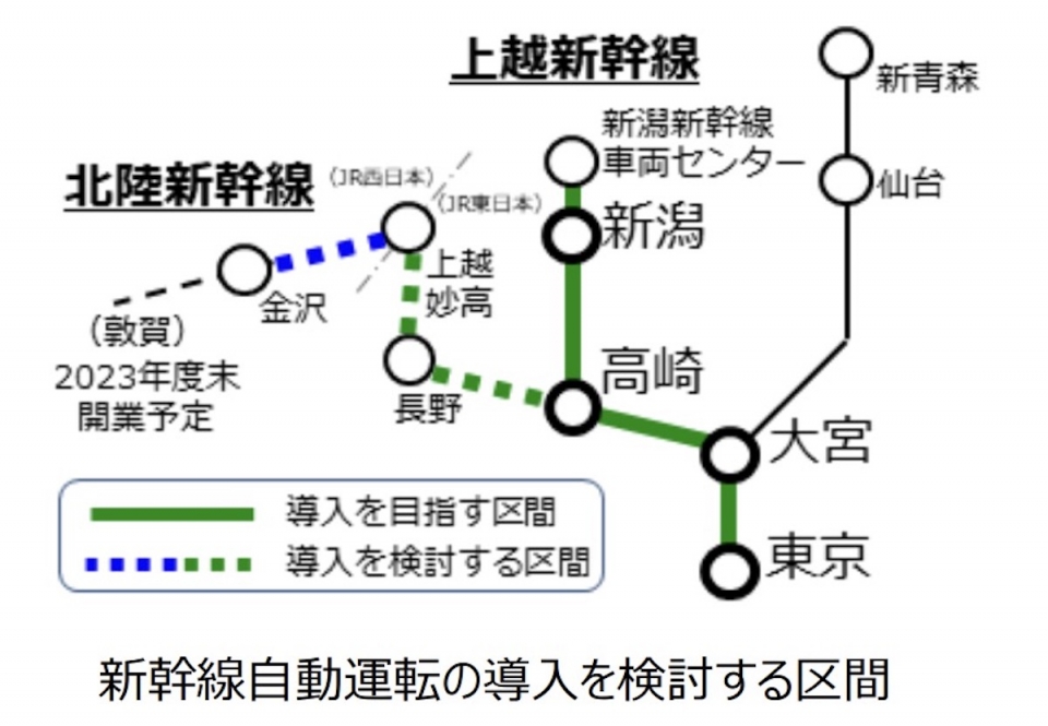 ニュース画像 1枚目：新幹線自動運転の導入を検討する区間