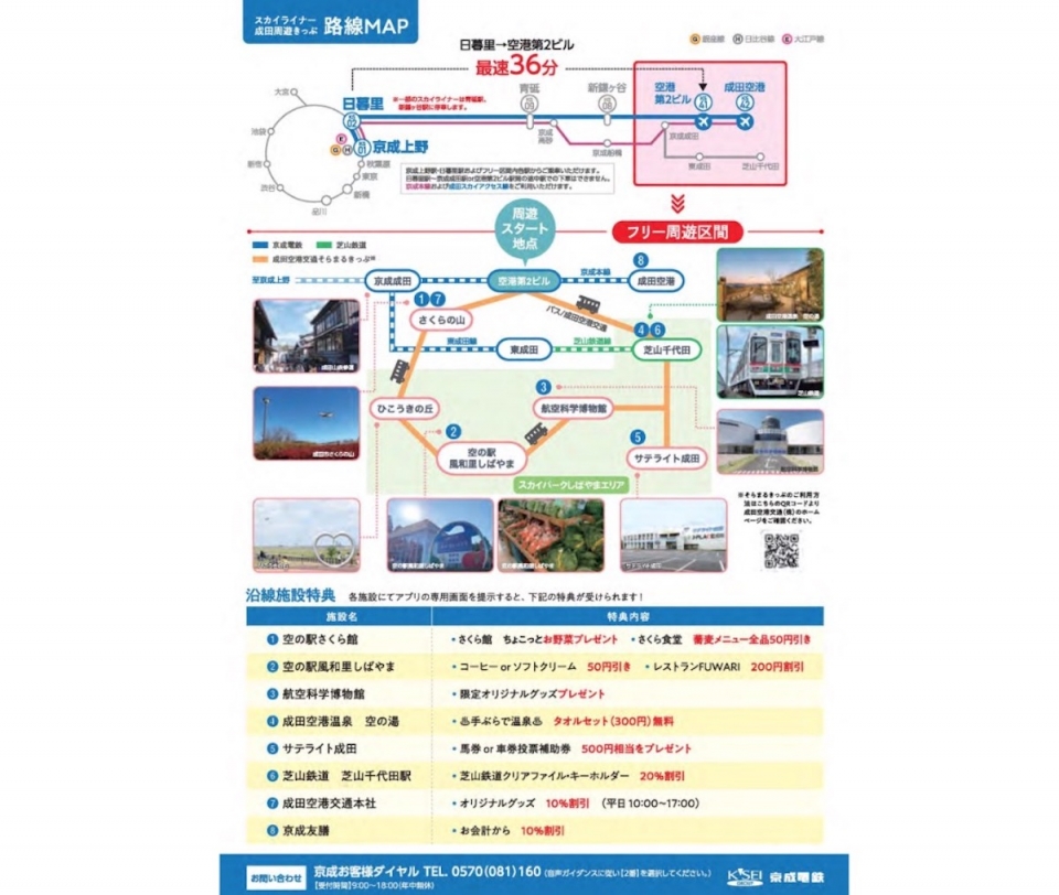 ニュース画像 2枚目：「スカイライナー成田周遊きっぷ」路線MAPと沿線施設特典