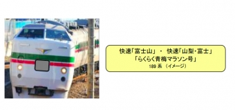 ニュース画像：「らくらく青梅マラソン号」で使用される189系イメージ - 「JR東日本、2月18日に川崎〜河辺間で189系「らくらく青梅マラソン号」を初運行 」