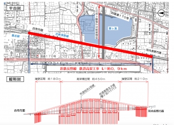 ニュース画像：高架化切替区間の概要 - 「近鉄長野線、6月10日に喜志〜富田林間の高架化が完成 下り線切替え」