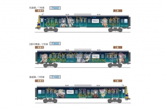 ニュース画像：「幻日のヨハネ」フルラッピング電車 デザイン イメージ