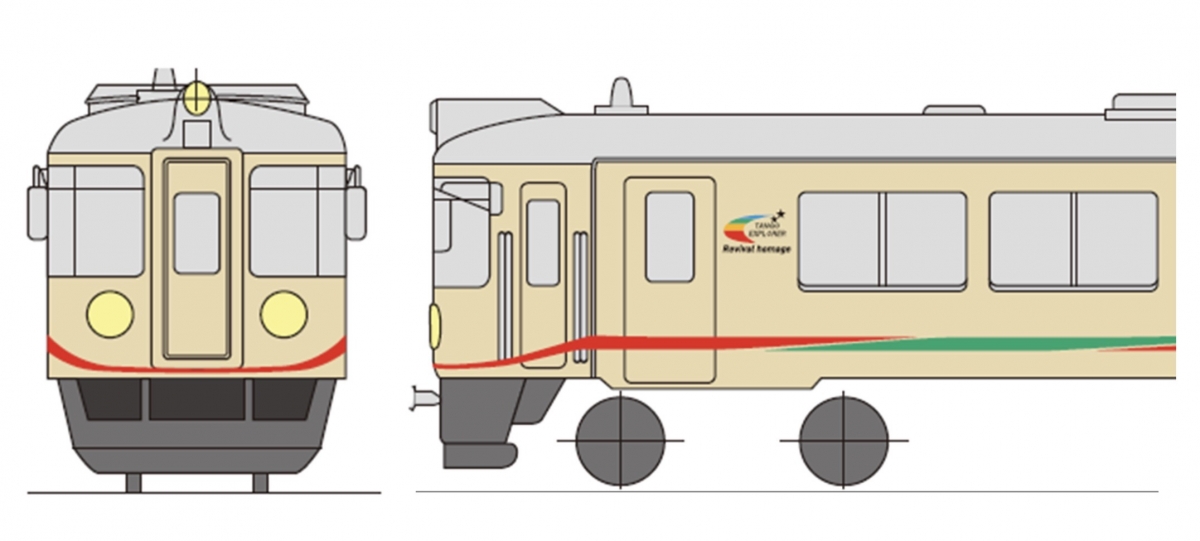 往年の「タンゴ・エクスプローラー」再現！KTR800形オマージュトレイン