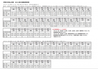 ニュース画像：JR西日本高山本線　おわら風の盆輸送時刻表 