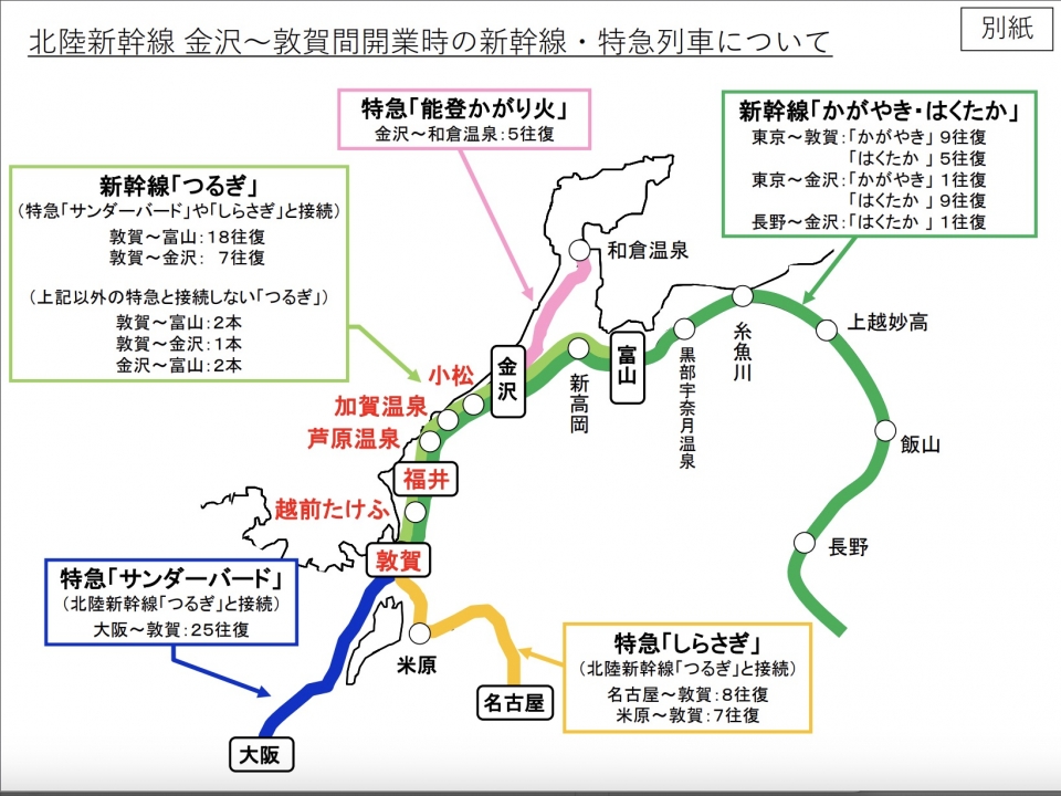 ニュース画像 2枚目：北陸新幹線 金沢～敦賀間開業時の新幹線・特急列車について