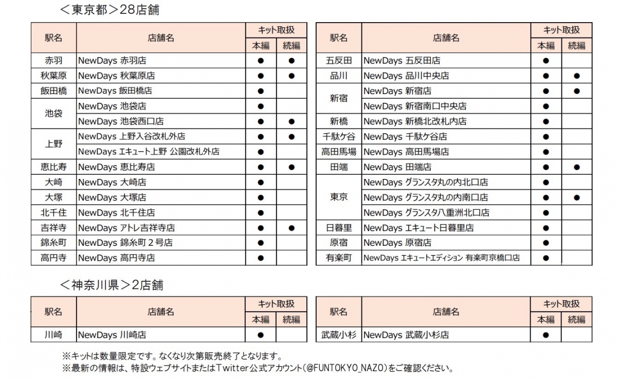 JR東日本、謎解きゲーム「山手線謎めぐり2023 都市伝説を追いかけて