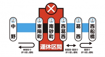 ニュース画像：東京メトロ東西線 東陽町～西葛西間、2024年5月11・12日終日運休へ