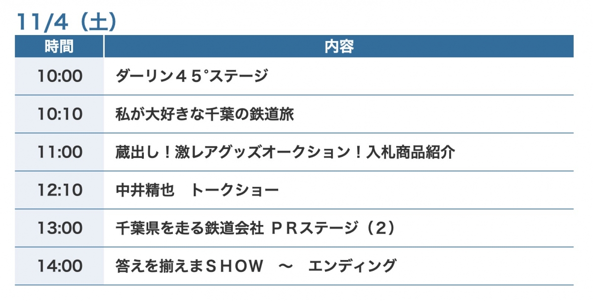 公式クーポン 手品ステージ「パーティーサプライズボックス♢＋α