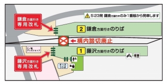 ニュース画像：江ノ電 江ノ島駅、構内踏切廃止に 行先別の改札設置