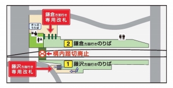 ニュース画像：江ノ電 長谷駅、構内踏切廃止に 行先別の改札設置