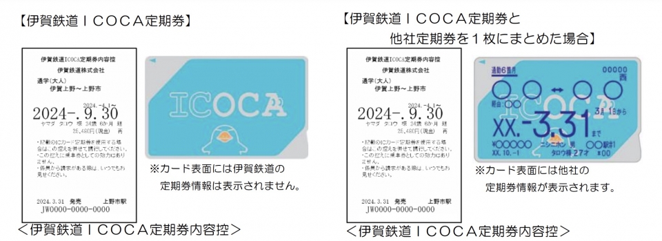 ニュース画像：伊賀鉄道ＩＣＯＣＡ定期券 画像はイメージ - 「伊賀鉄道、「ICOCA」利用可能に！3月9日から」
