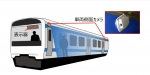 ニュース画像：車載ホームモニタシステムの概要 - 「西武鉄道、JR東日本と技術協力を強化 車載ホ ームモニタ導入に向け」