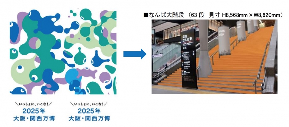 ニュース画像：なんば大階段などへの装飾 - 「南海電車、「大阪･関西万博ラッピングラピート」4月13日運行開始！」