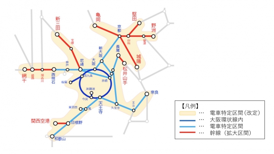 ニュース画像：新たな電車特定区間の適用区間 - 「JR西、京阪神都市圏で「増収見込まない」運賃体系見直し わかりやすくシンプルに」
