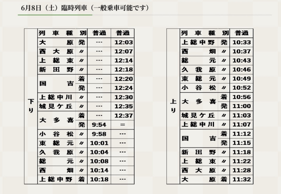 ニュース画像 1枚目：運行予定日と時刻