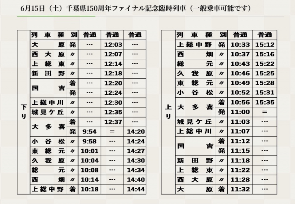 ニュース画像 2枚目：運行予定日と時刻