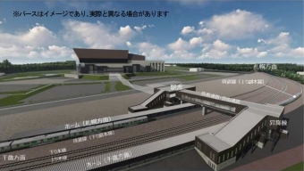 ニュース画像：「北海道ボールパークFビレッジ」隣接地の千歳線新駅 イメージ - 「「エスコンフィールド」隣接の千歳線新駅、工事着手へ 2028年夏開業目指す」