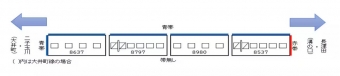 ニュース画像：4両編成で復活を遂げる8637編成