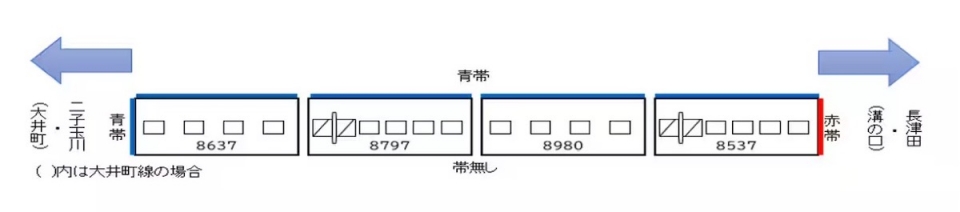 ニュース画像 1枚目：4両編成で復活を遂げる8637編成