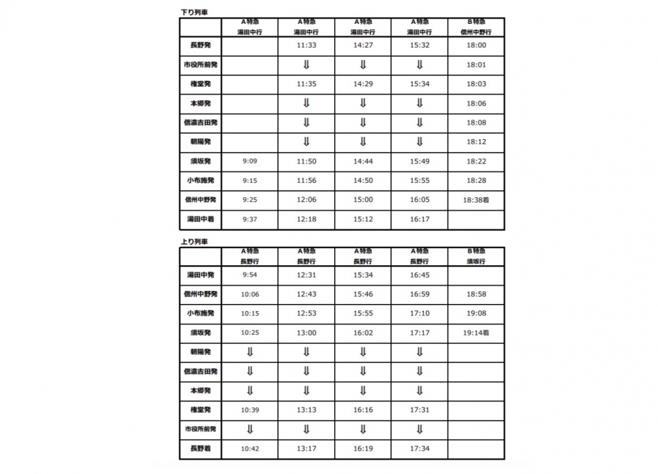 ニュース画像 1枚目：運休する特急列車