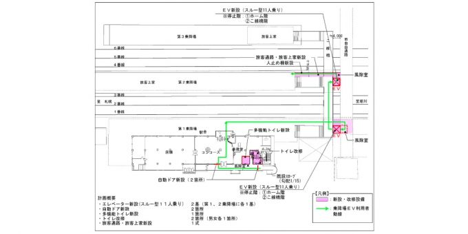 ニュース画像：深川駅エレベーター 整備位置 - 「JR北海道、深川駅の改札内エレベーターを使用開始へ 1月21日」