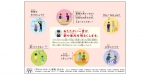 ニュース画像：近畿日本鉄道 - 「関西の鉄道事業者20社局、「声かけ・サポート」ポスターを刷新 1月24日から展開」