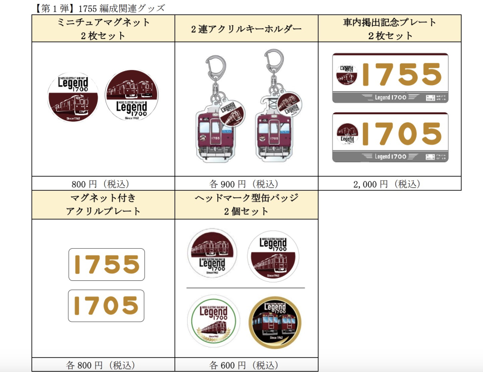 2026年春頃に営業運転終了！能勢電鉄1700系、「レジェンド」ヘッド
