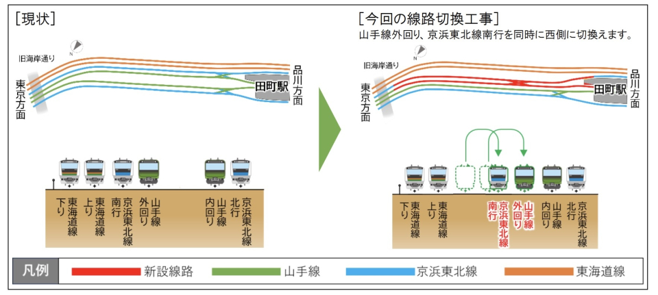 2004年4月・山手線ドア上路線図 美品 JR東日本 山手線