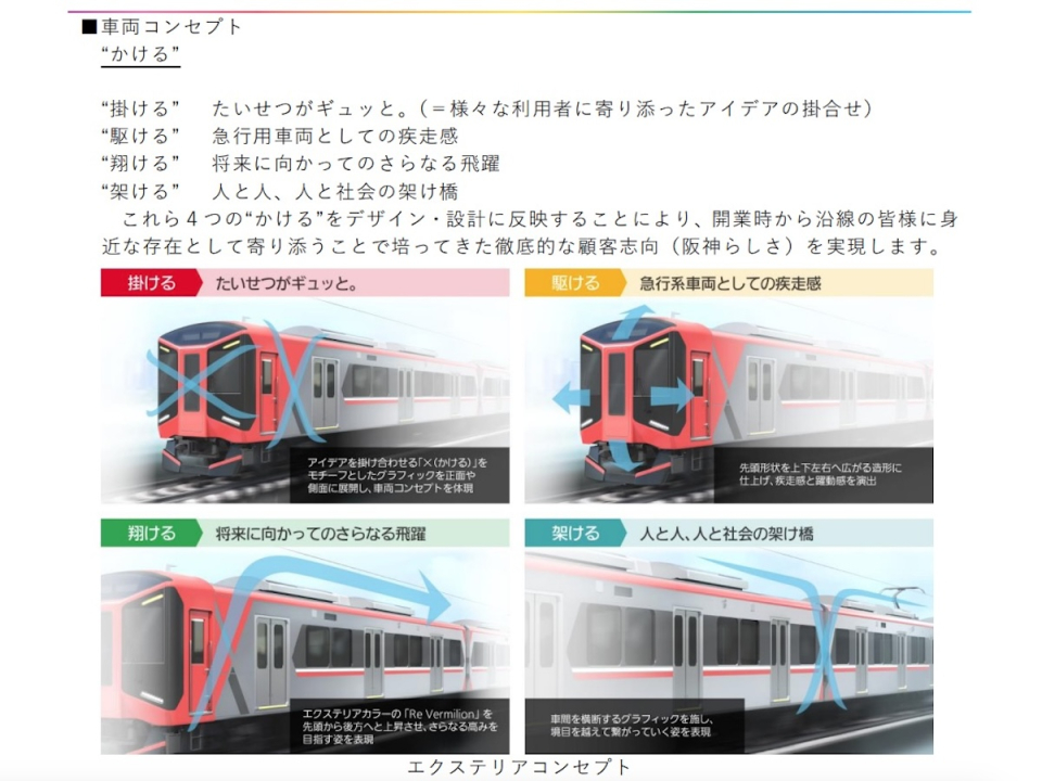 阪神、新型急行用3000系導入！初の座席指定サービス開始&既存車の
