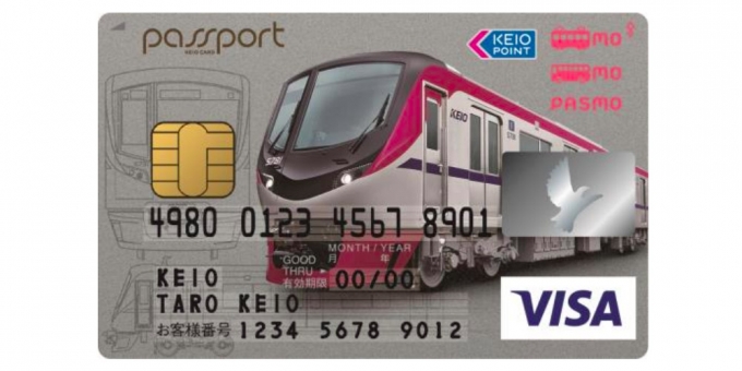 ニュース画像：京王パスポートPASMOカードVISA - 「京王電鉄、京王ライナーの運行開始を記念した「京王パスポートカード」発行」