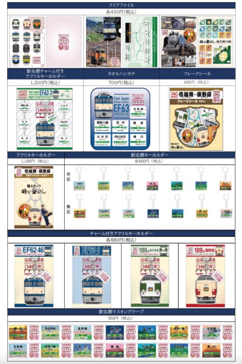 峠越えの機関車や特急モチーフ！信越線開業140周年記念グッズ発売