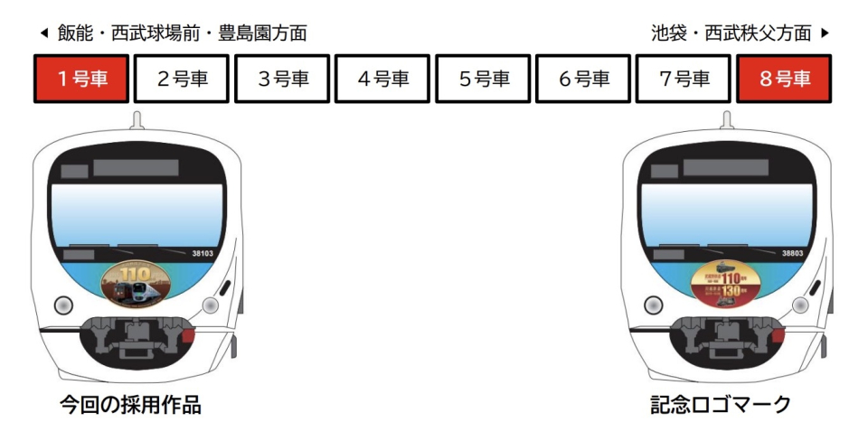 西武鉄道、武蔵野鉄道開業110周年記念列車を10月22日から運行 ヘッド