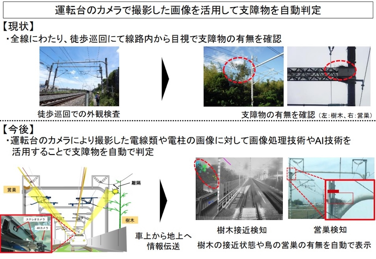 JR東海 東海道新幹線 架線（トロリー線）の純銅製文鎮　ペーパーウエイト 003.jpg ホビー・楽器・アート JR東海 東海道新幹線 架線（トロリー線