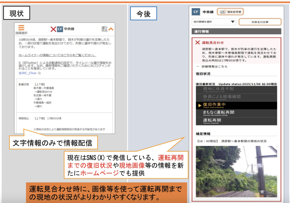 JR東海、在来線「運行情報システム」大幅刷新！詳細時刻・運転見合わせ