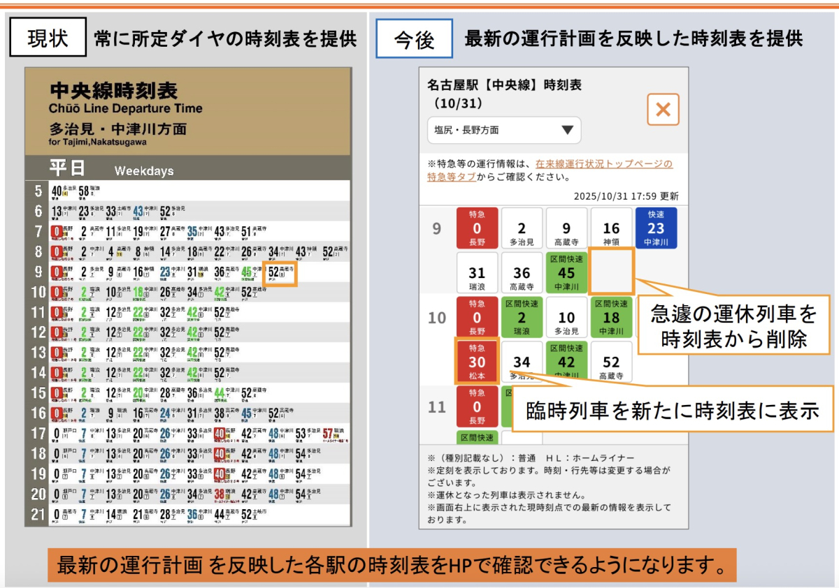 JR東海、在来線「運行情報システム」大幅刷新！詳細時刻・運転見合わせ