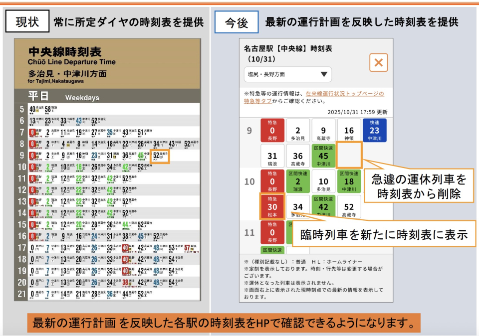 JR東海、在来線「運行情報システム」大幅刷新！詳細時刻・運転見合わせ