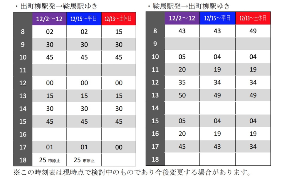 叡山電鉄、新展望列車「舞」 12月1日デビュー 記念乗車券・グッズも