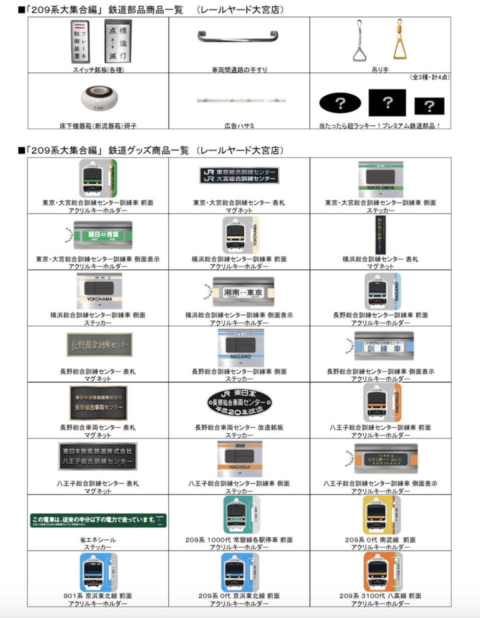 鉄道部品グッズ 209系1000代の実車部品を封入！人気カプセルトイ「たまてつ」第3弾が