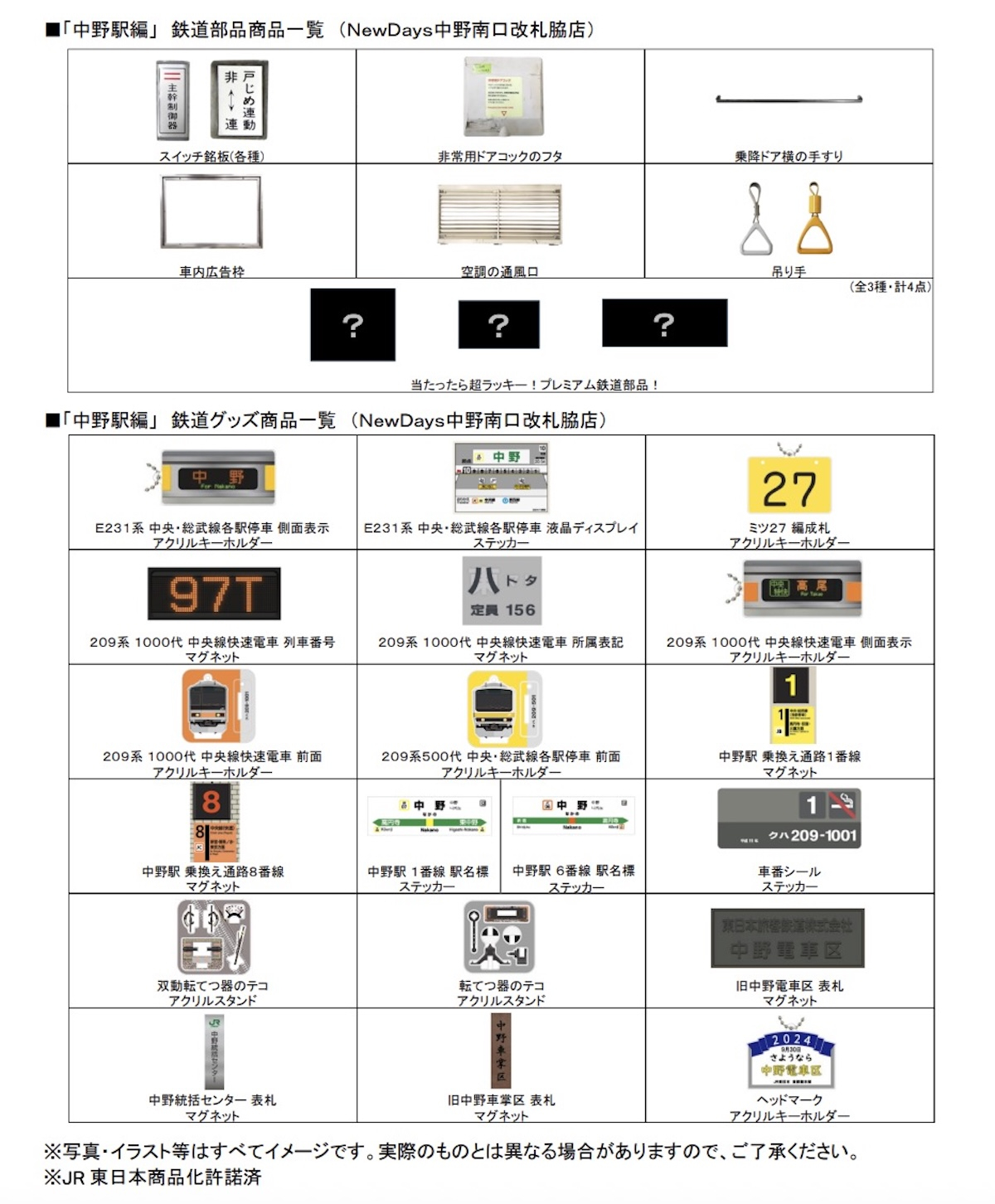 209系1000代の実車部品を封入！人気カプセルトイ「たまてつ」第3弾が