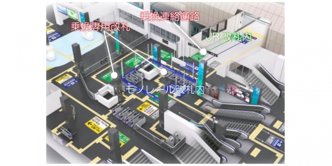 ニュース画像：完成後イメージ - 「浜松町駅、モノレールとJRの通路相互通行化の開始日を3月17日に決定」