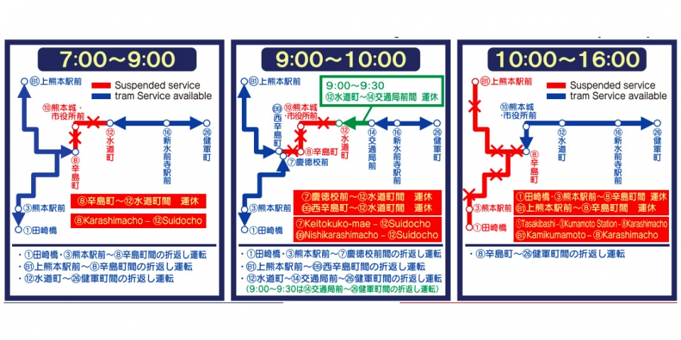 ニュース画像：区間運休、折り返し運転の概要 - 「熊本市電、2月18日は「熊本城マラソン2018」の開催に伴い一部区間で運休」