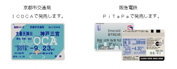 電車 定期 阪急 阪急電車 pitapaでの定期と区間指定割引きどちらがお得でしょうか？